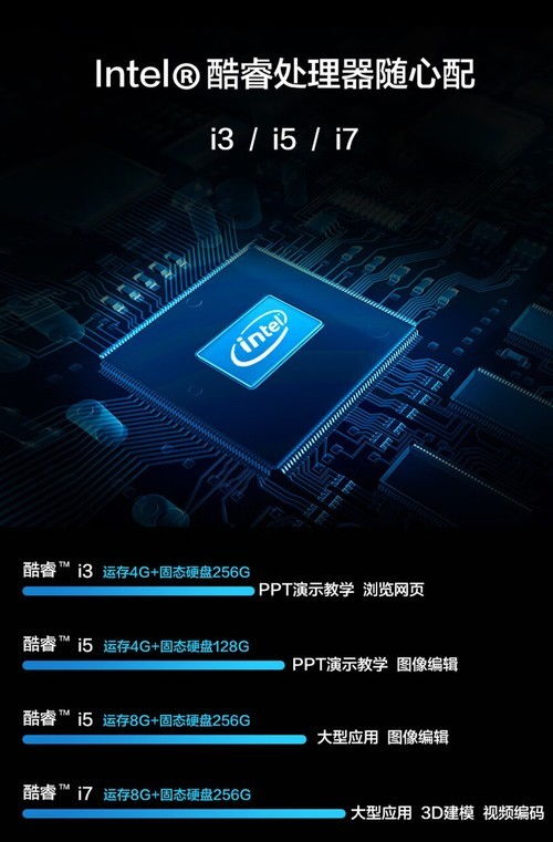 新款65寸商教一体机希沃MC65GEE在贵州报价9999元，深度解析软件开发优势